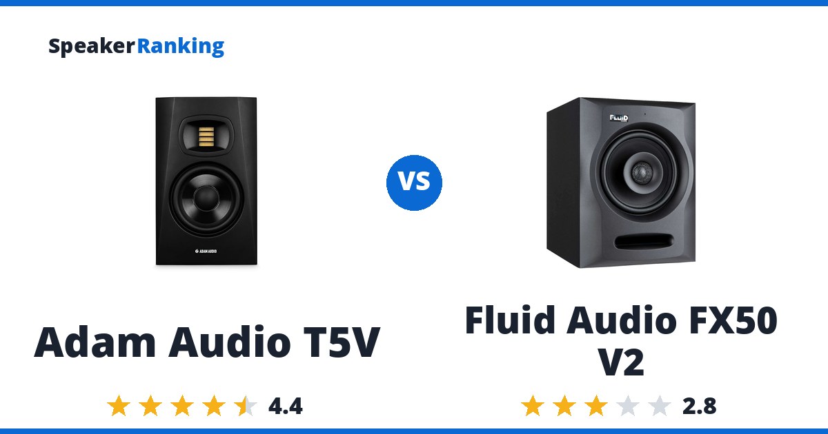 Adam Audio T5V vs Fluid Audio FX50 V2