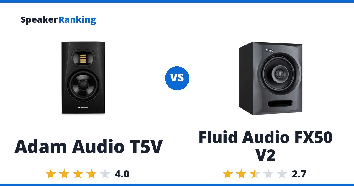 Adam Audio T5V vs Fluid Audio FX50 V2
