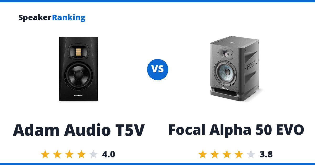 Adam Audio T5V vs Focal Alpha 50 EVO