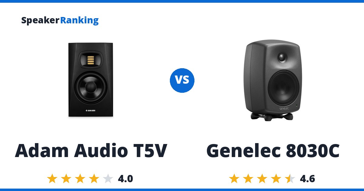 Adam Audio T5V vs Genelec 8030C