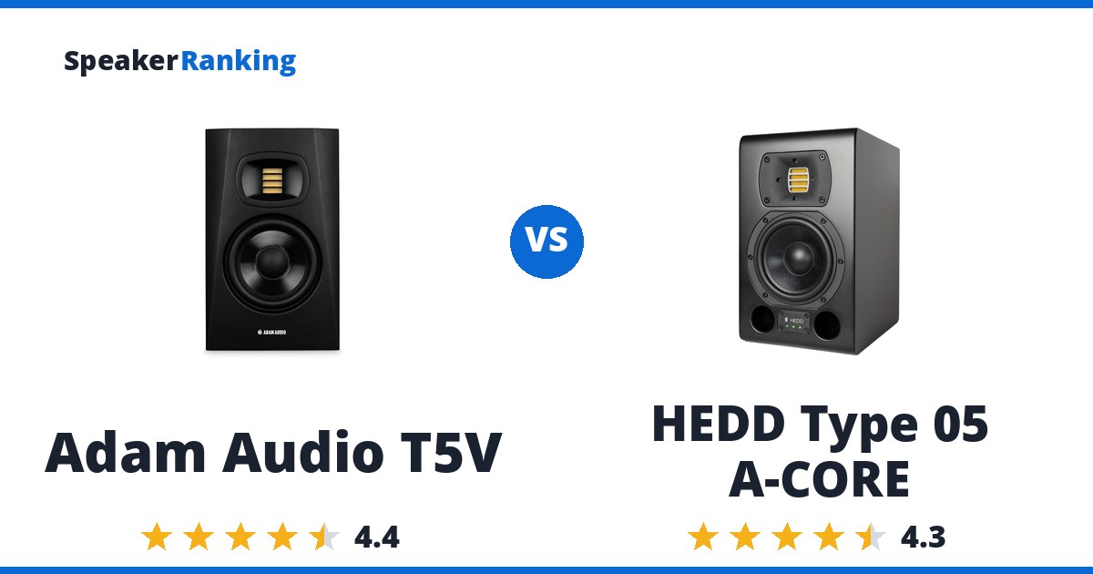 Adam Audio T5V vs HEDD Type 05 A-CORE