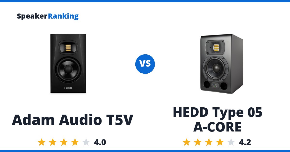 Adam Audio T5V vs HEDD Type 05 A-CORE