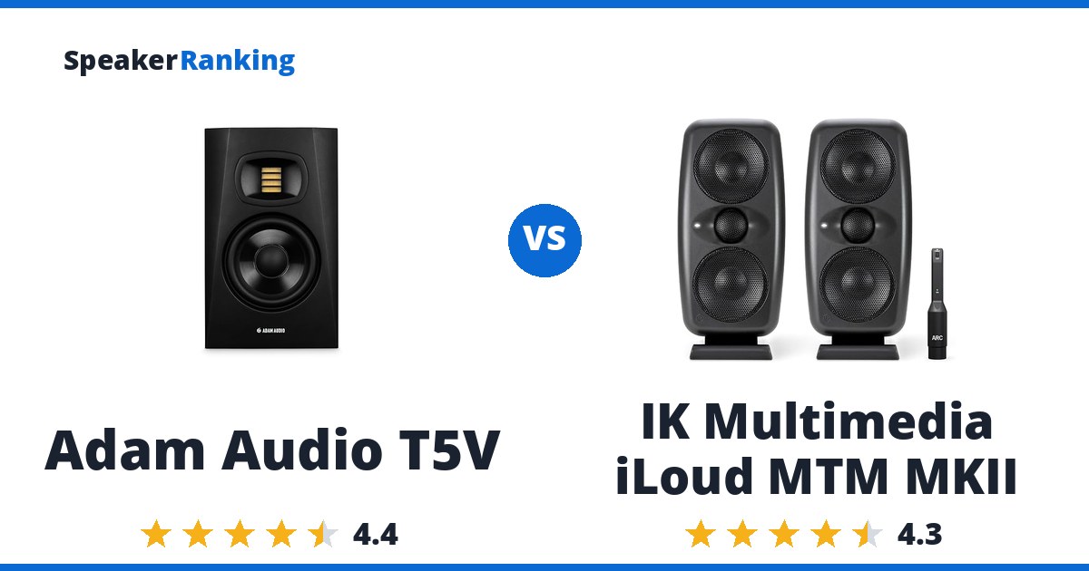 Adam Audio T5V vs IK Multimedia iLoud MTM MKII