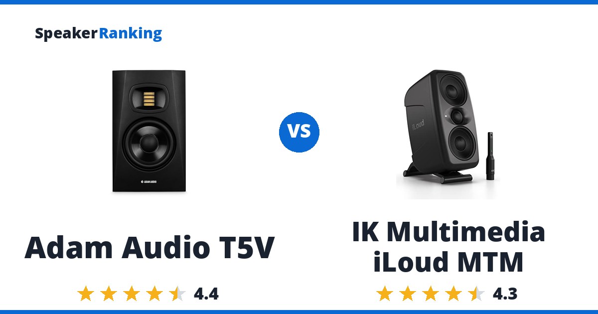 Adam Audio T5V vs IK Multimedia iLoud MTM