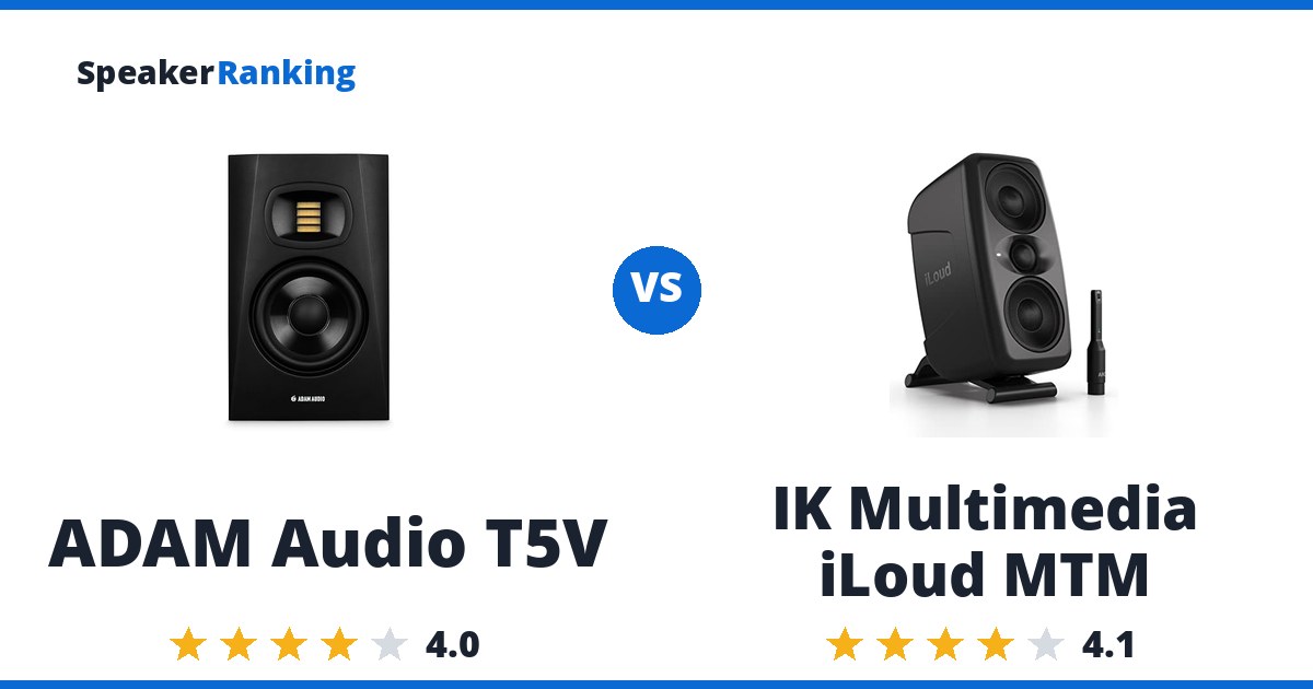 ADAM Audio T5V vs IK Multimedia iLoud MTM