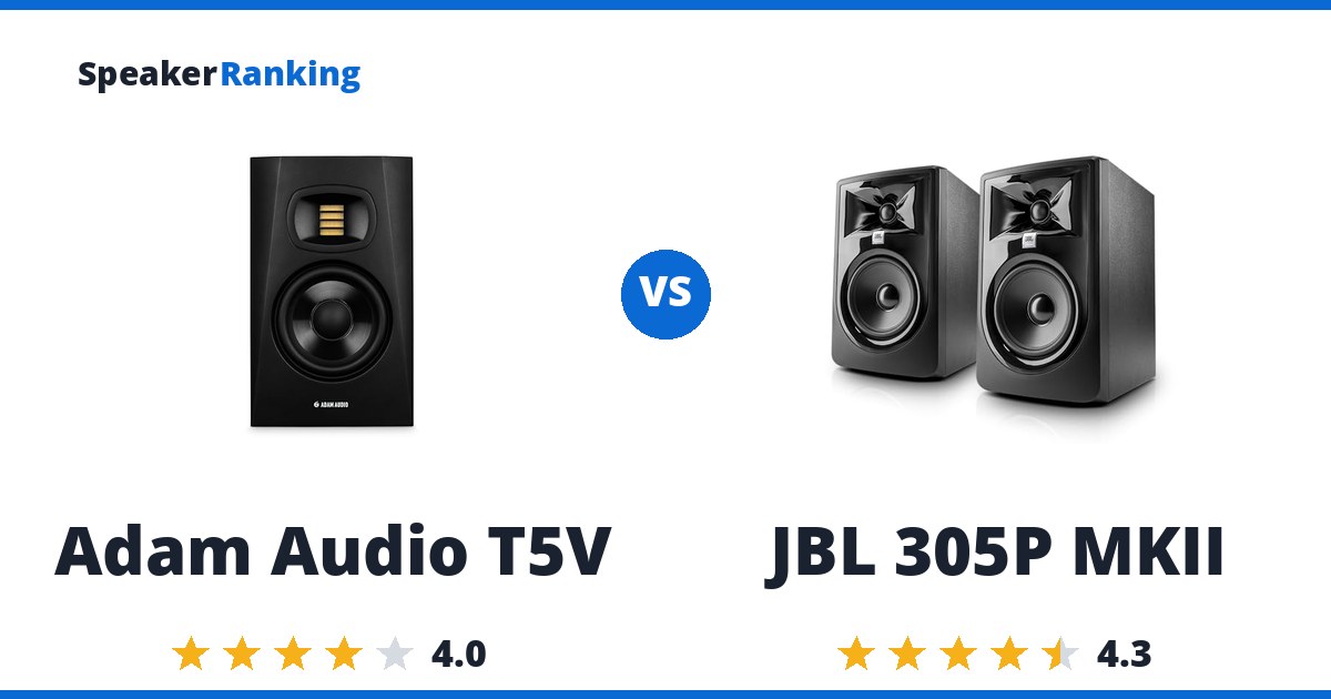 Adam Audio T5V vs JBL 305P MKII