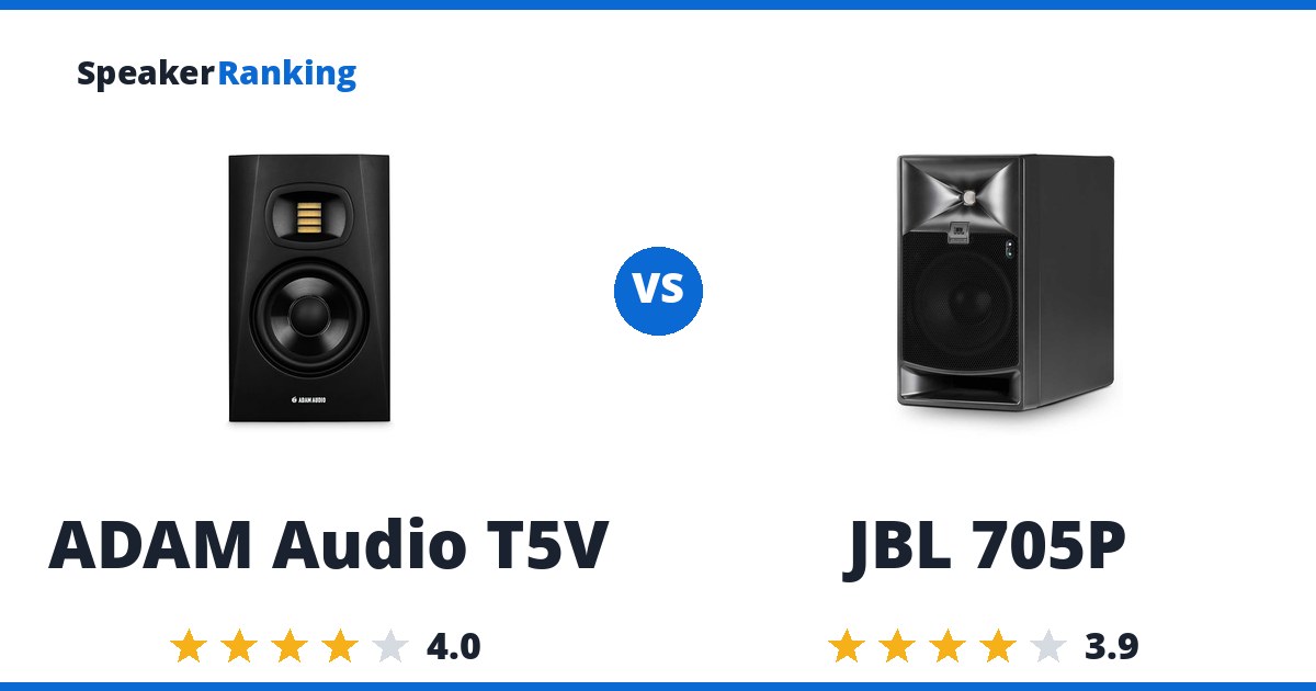 Adam Audio T5V vs JBL 705P