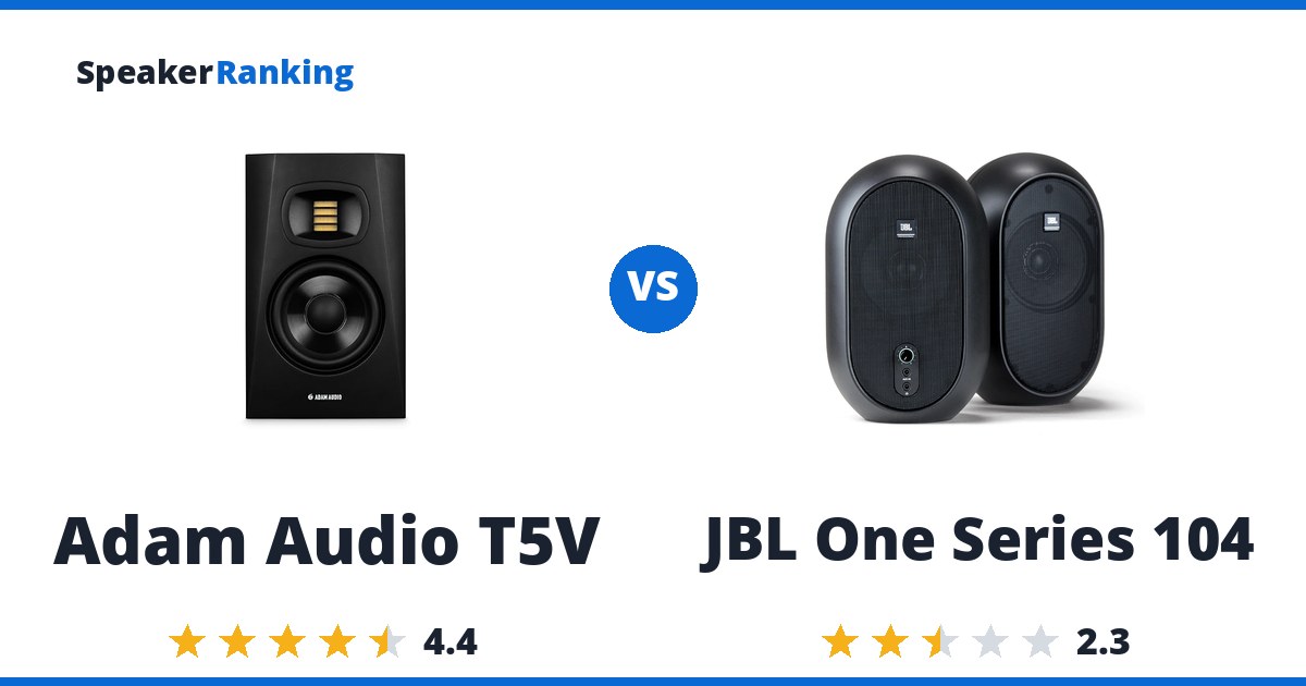 Adam Audio T5V vs JBL One Series 104