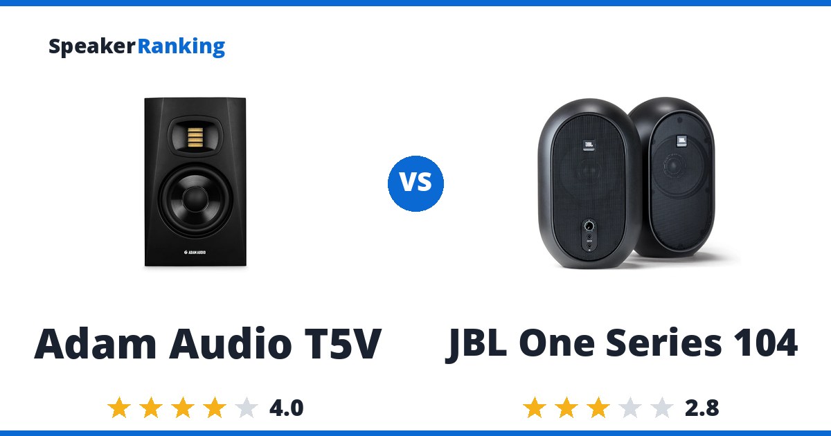 Adam Audio T5V vs JBL One Series 104