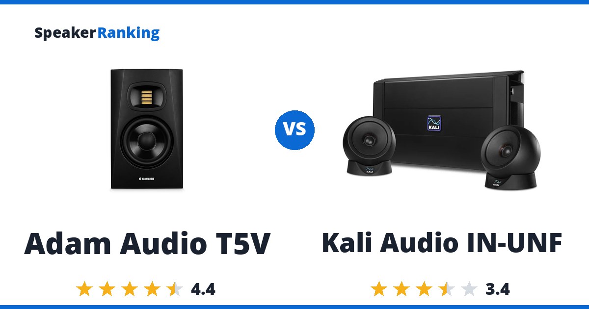 Adam Audio T5V vs Kali Audio IN-UNF