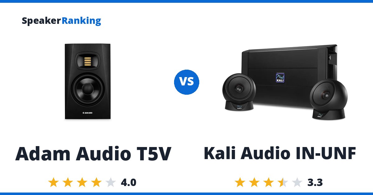 Adam Audio T5V vs Kali Audio IN-UNF