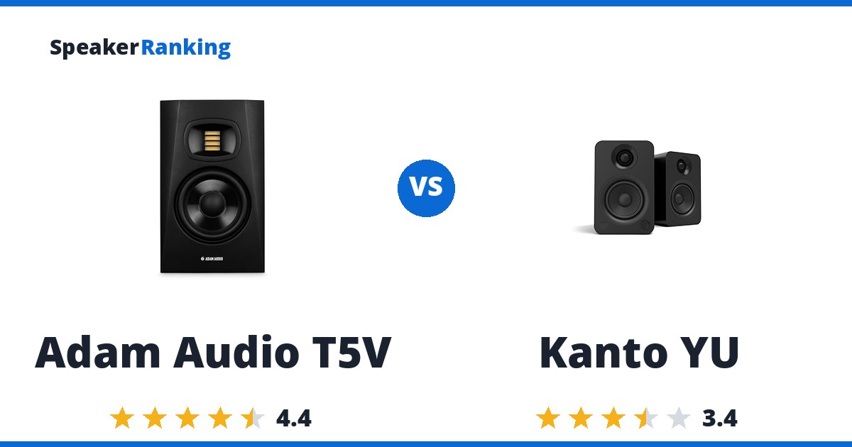 Adam Audio T5V vs Kanto YU