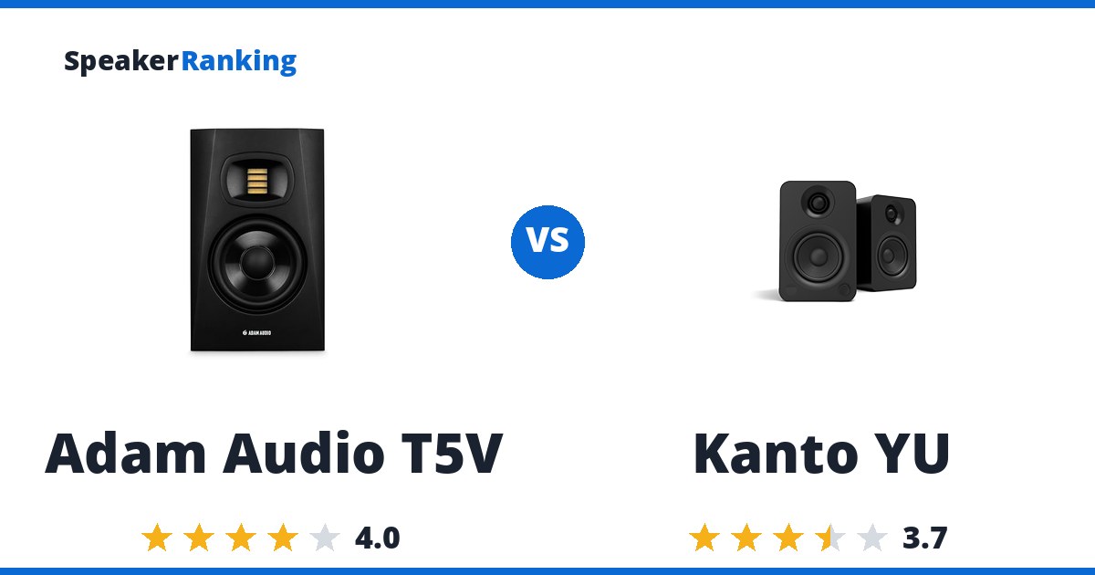 Adam Audio T5V vs Kanto YU