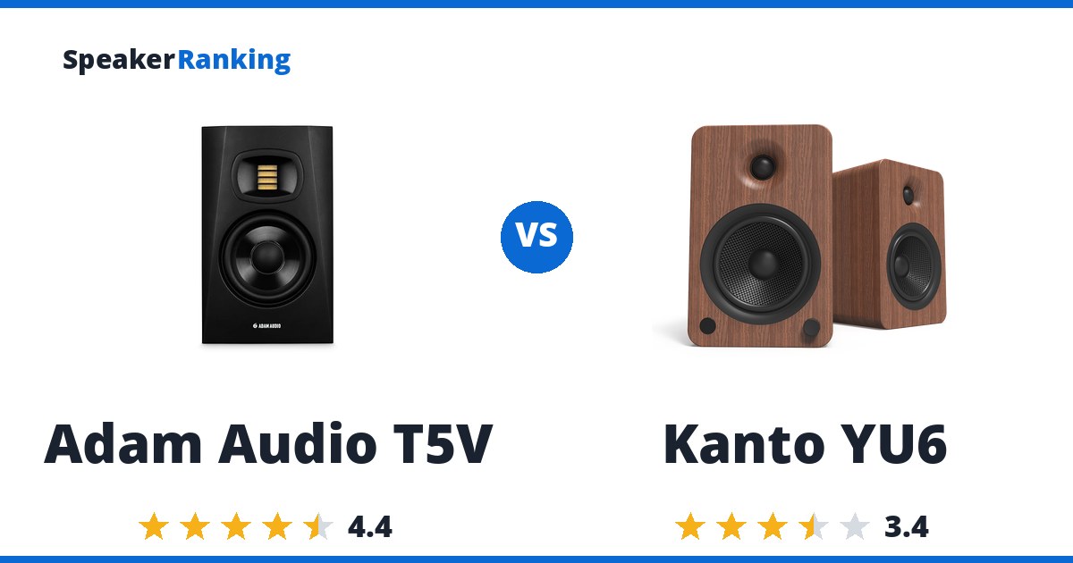 Adam Audio T5V vs Kanto YU6