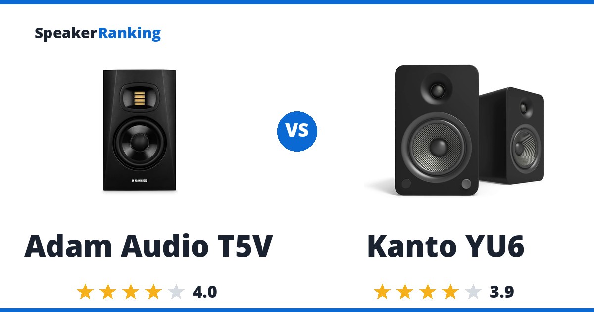Adam Audio T5V vs Kanto YU6
