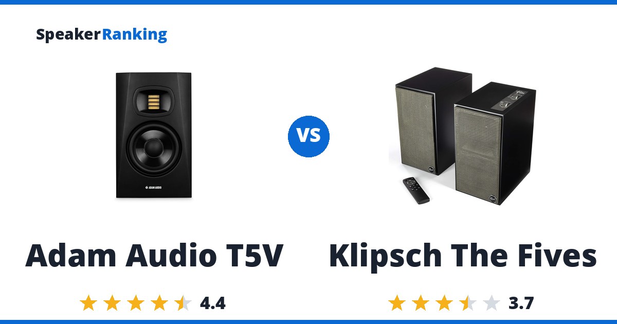 Adam Audio T5V vs Klipsch The Fives