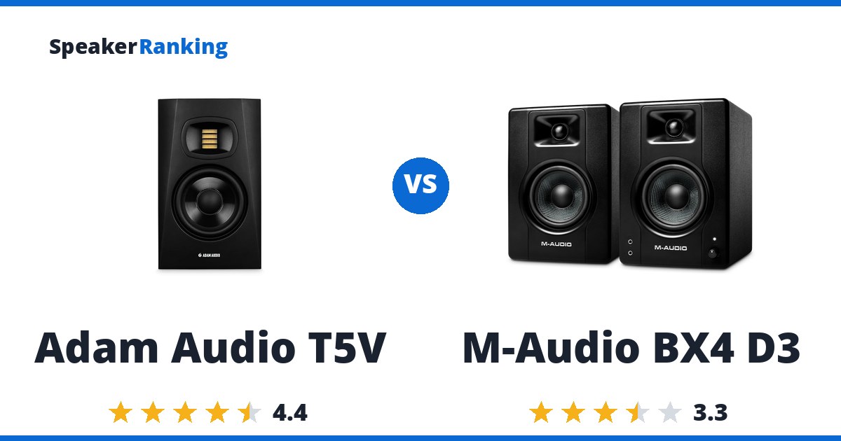 Adam Audio T5V vs M-Audio BX4 D3