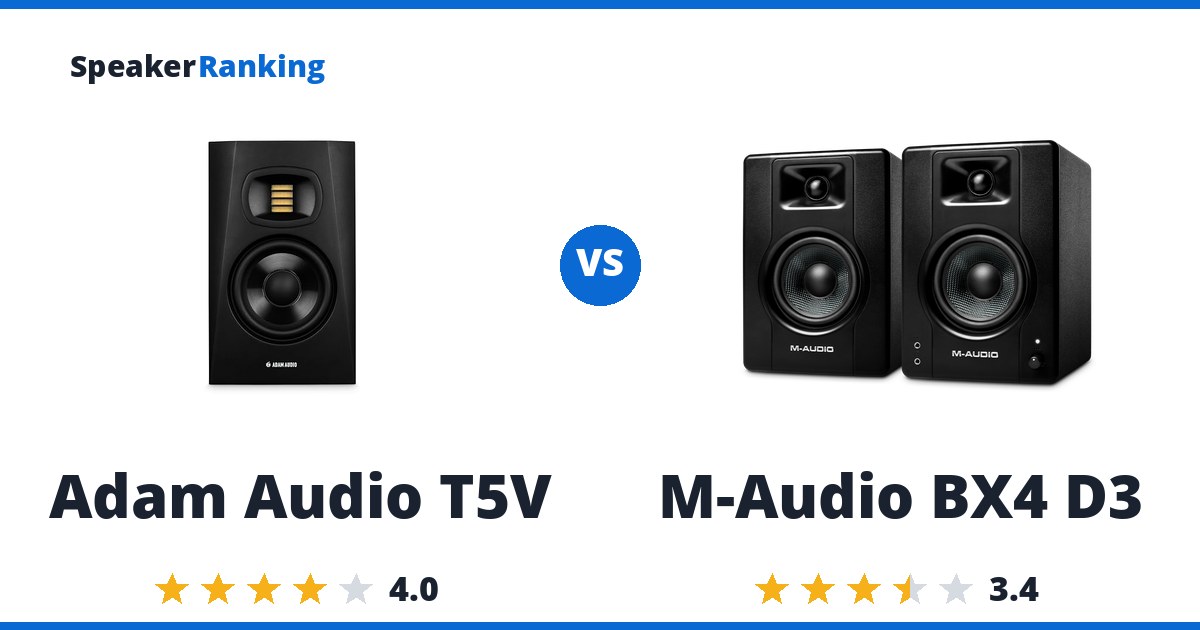 Adam Audio T5V vs M-Audio BX4 D3