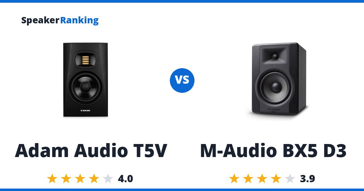 Adam Audio T5V vs M-Audio BX5 D3