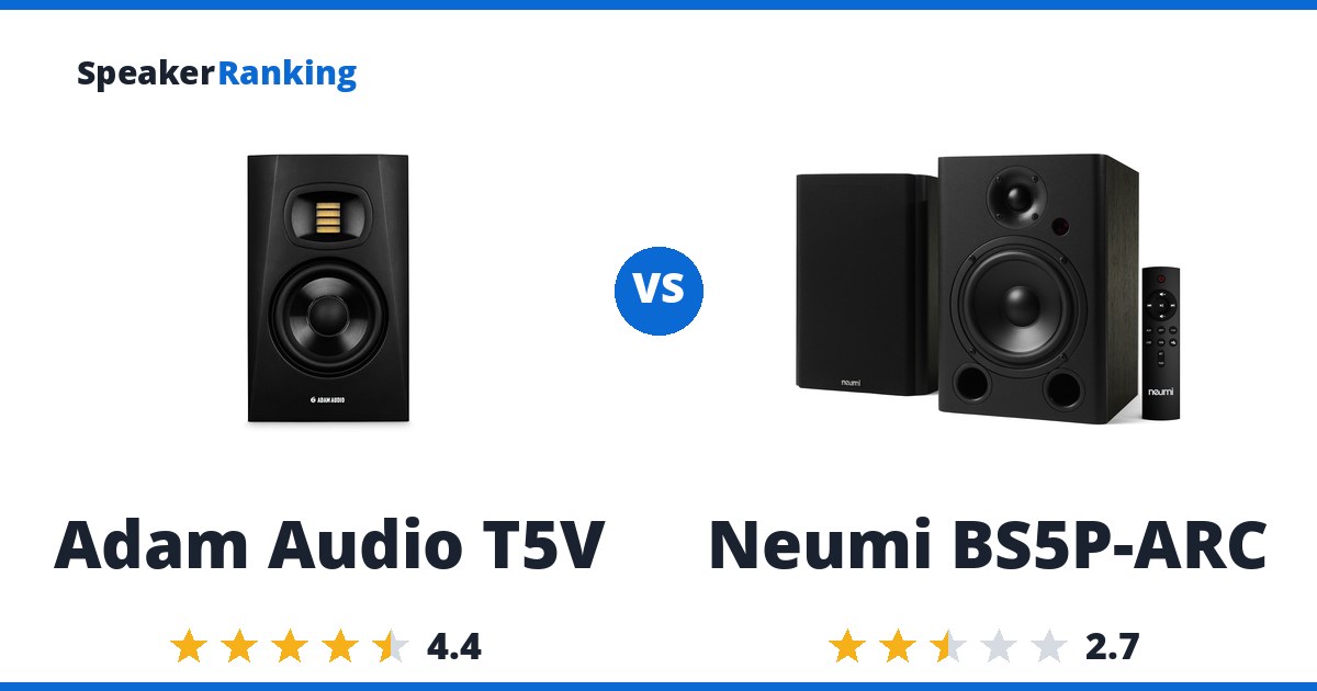 Adam Audio T5V vs Neumi BS5P-ARC
