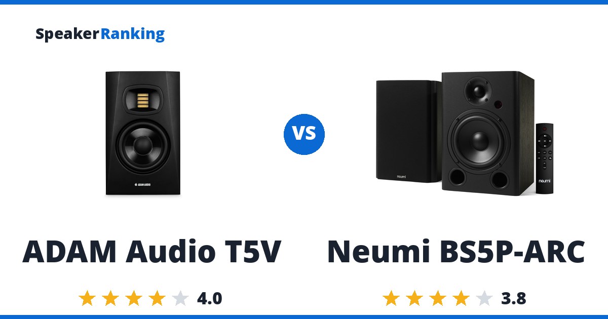 ADAM Audio T5V vs Neumi BS5P-ARC