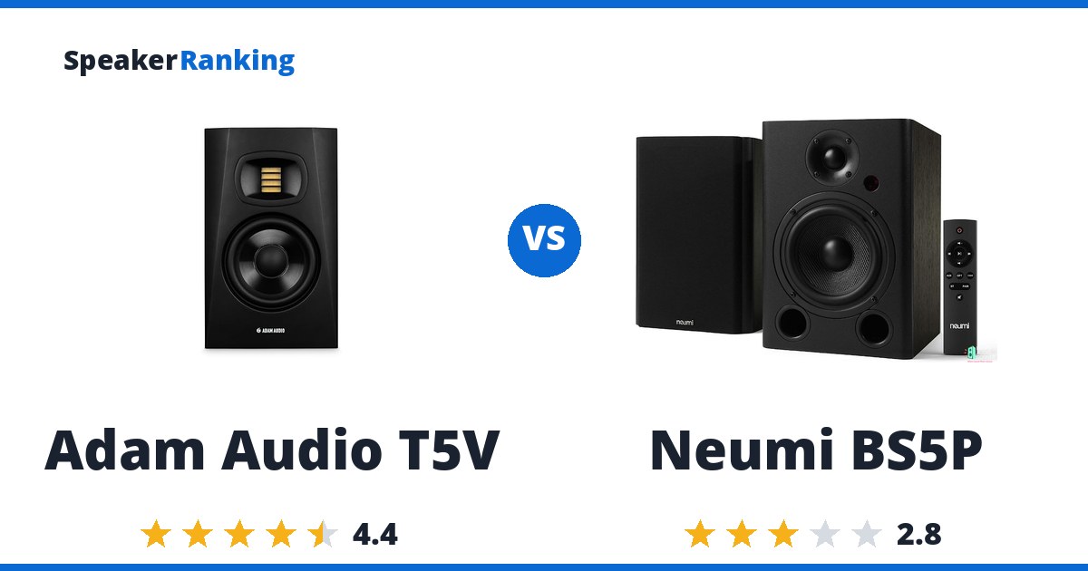 Adam Audio T5V vs Neumi BS5P