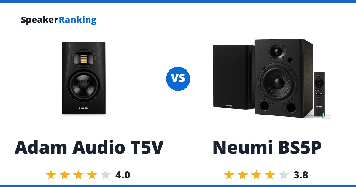 Adam Audio T5V vs Neumi BS5P