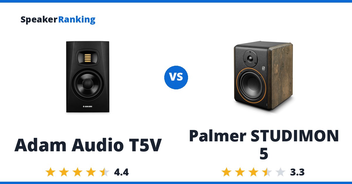 Adam Audio T5V vs Palmer STUDIMON 5