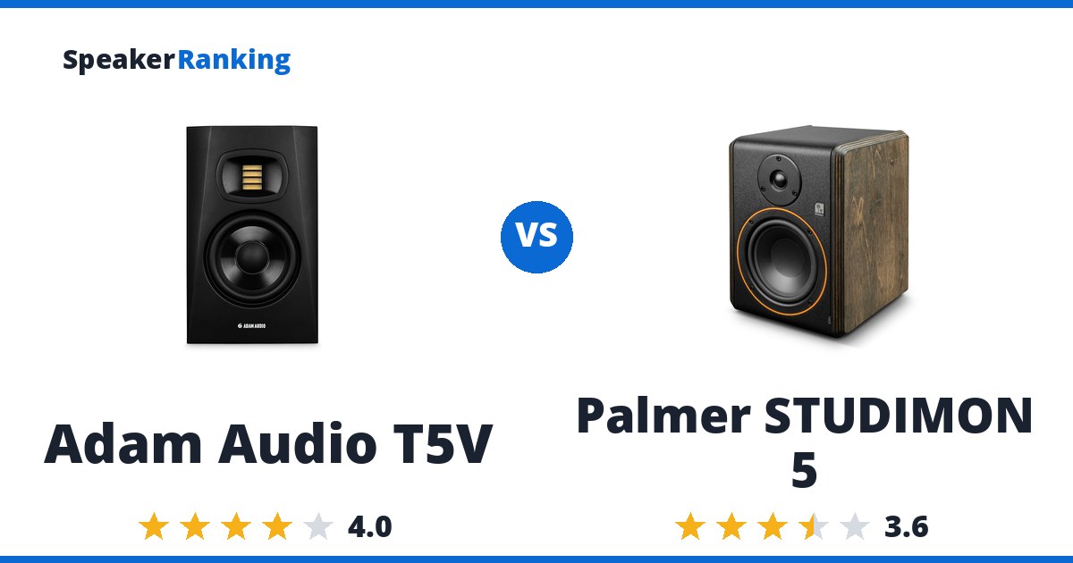 Adam Audio T5V vs Palmer STUDIMON 5