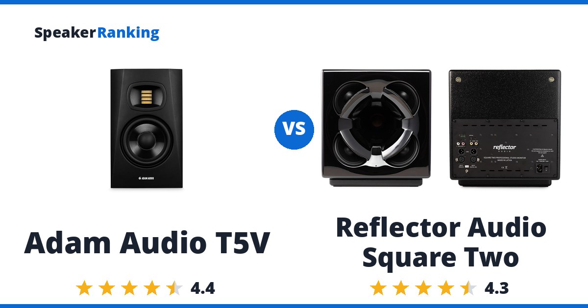 Adam Audio T5V vs Reflector Audio Square Two