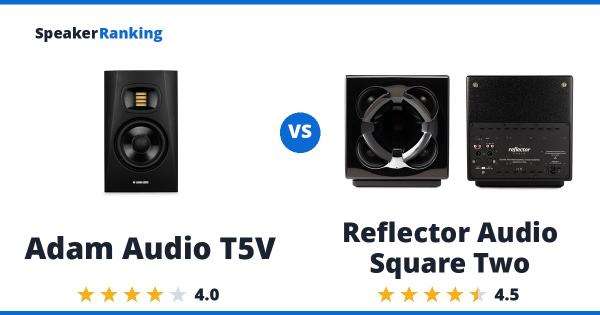 Adam Audio T5V vs Reflector Audio Square Two