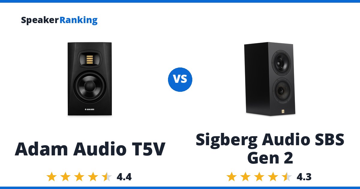 Adam Audio T5V vs Sigberg Audio SBS Gen 2