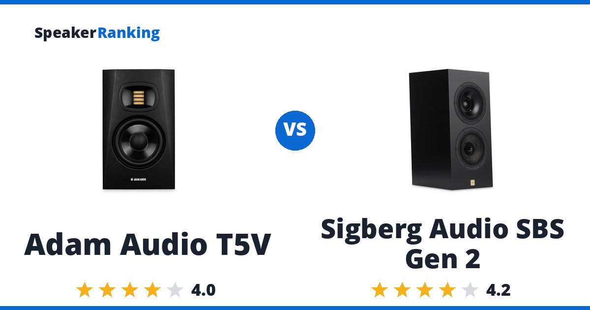 Adam Audio T5V vs Sigberg Audio SBS Gen 2
