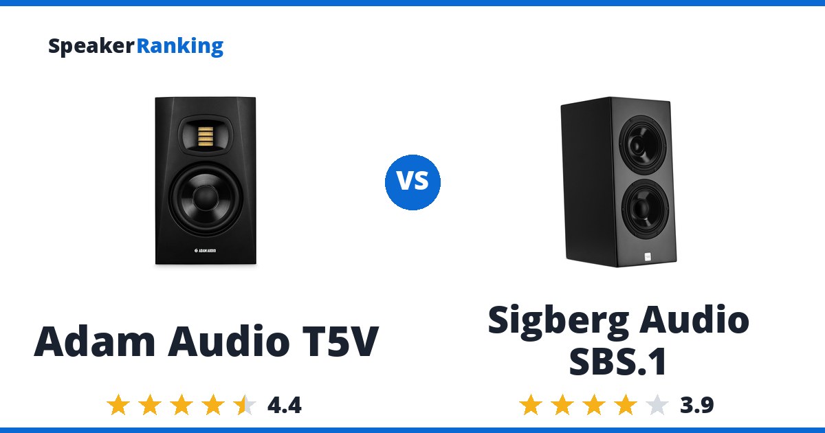 Adam Audio T5V vs Sigberg Audio SBS.1