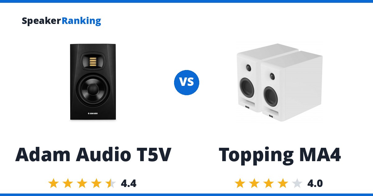 Adam Audio T5V vs Topping MA4