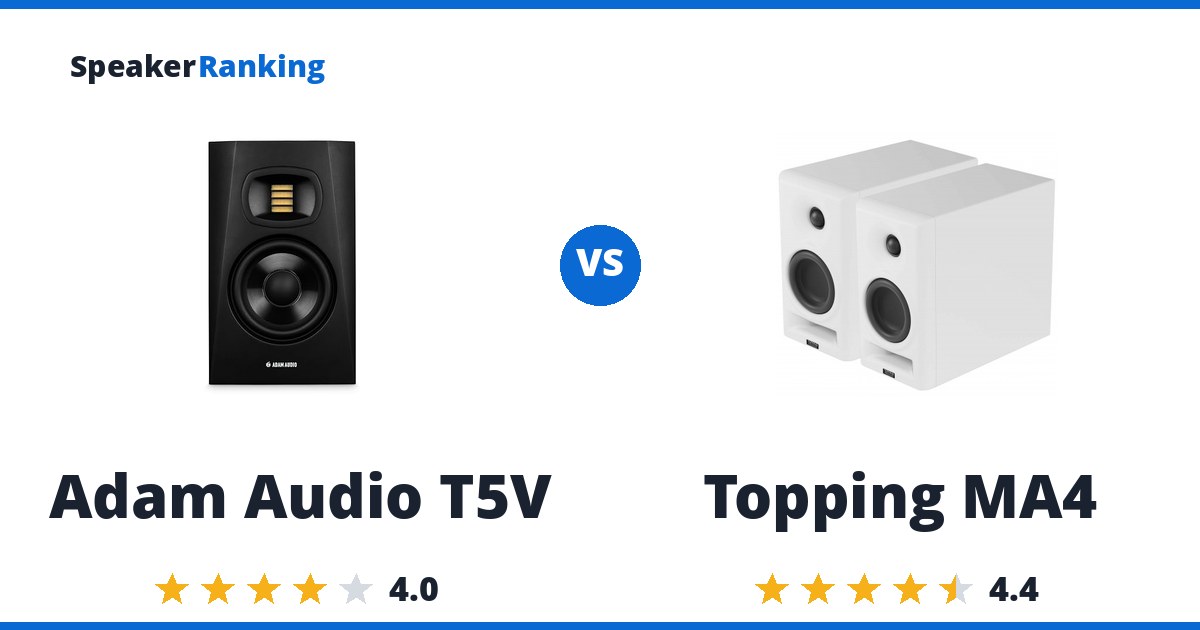 Adam Audio T5V vs Topping MA4