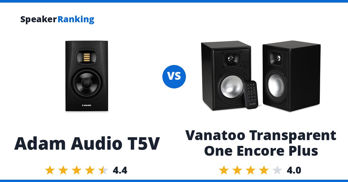 Adam Audio T5V vs Vanatoo Transparent One Encore Plus