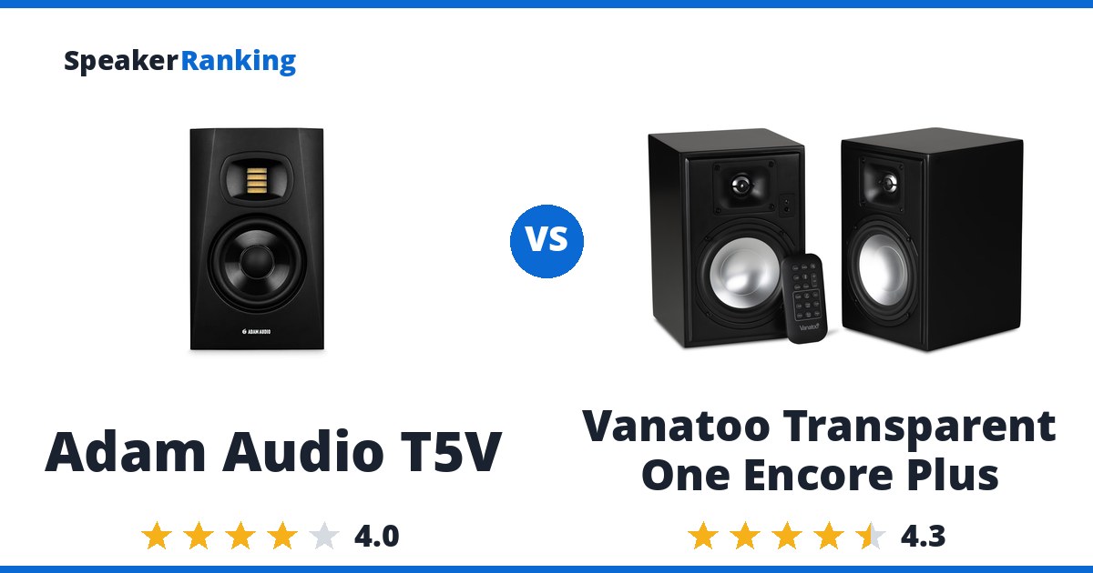 Adam Audio T5V vs Vanatoo Transparent One Encore Plus