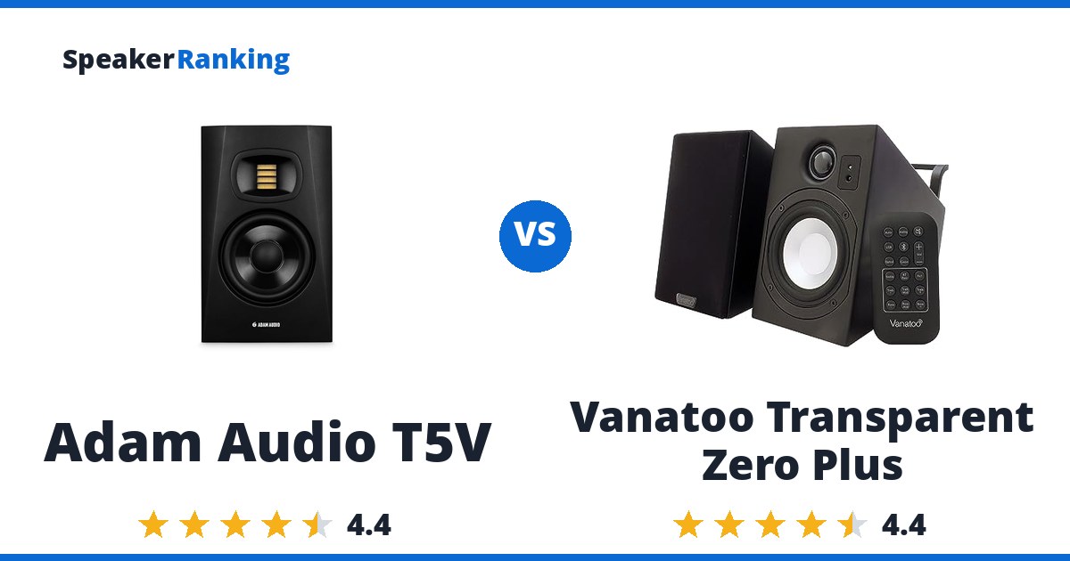 Adam Audio T5V vs Vanatoo Transparent Zero Plus