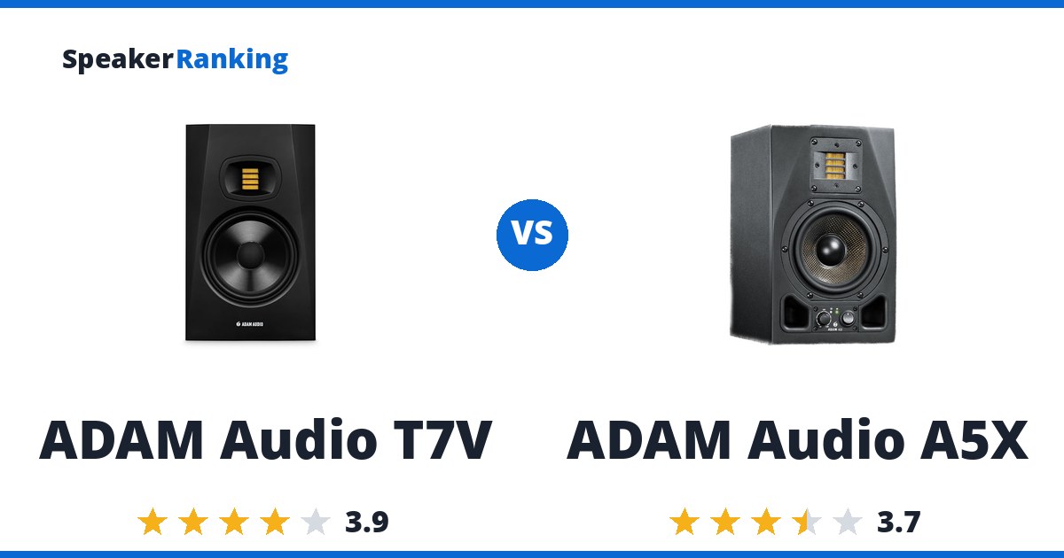 ADAM Audio T7V vs ADAM Audio A5X