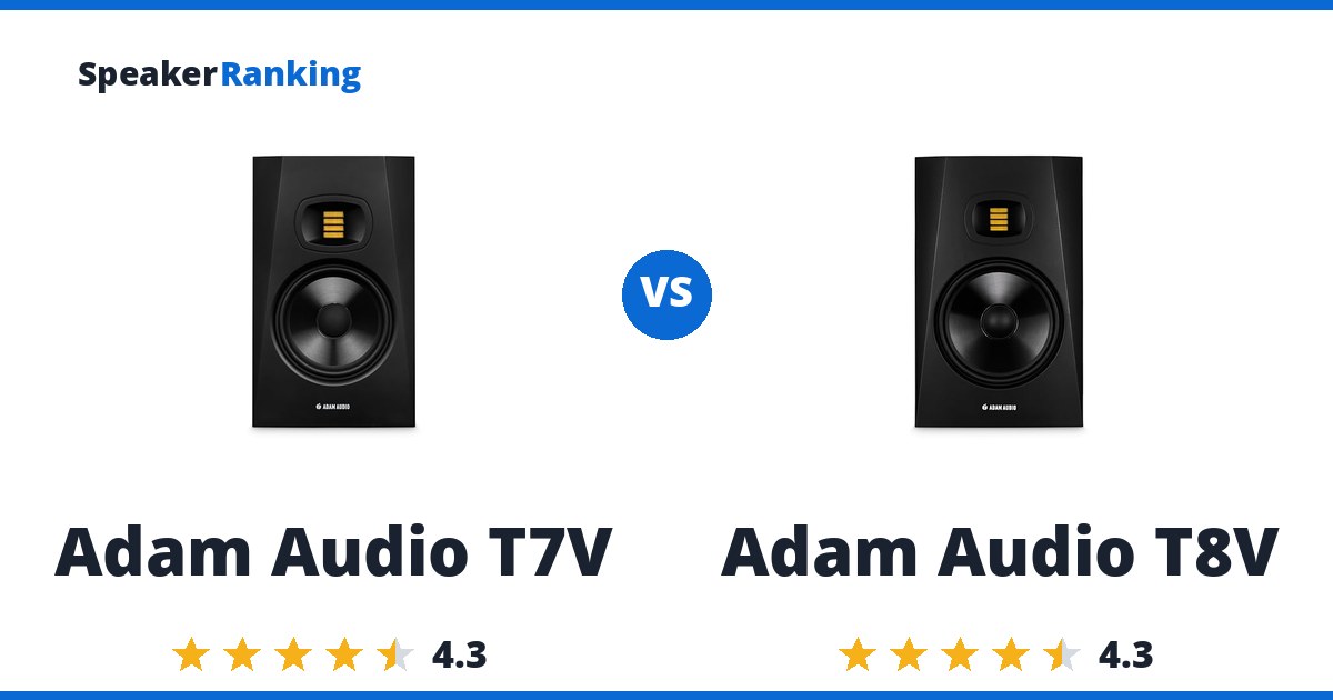 Adam Audio T7V vs Adam Audio T8V