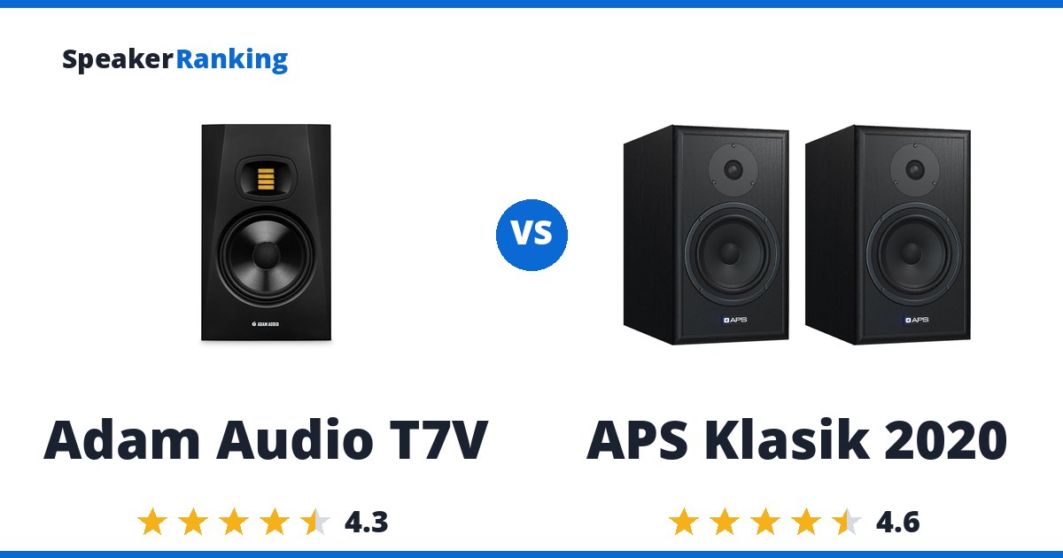 Adam Audio T7V vs APS Klasik 2020