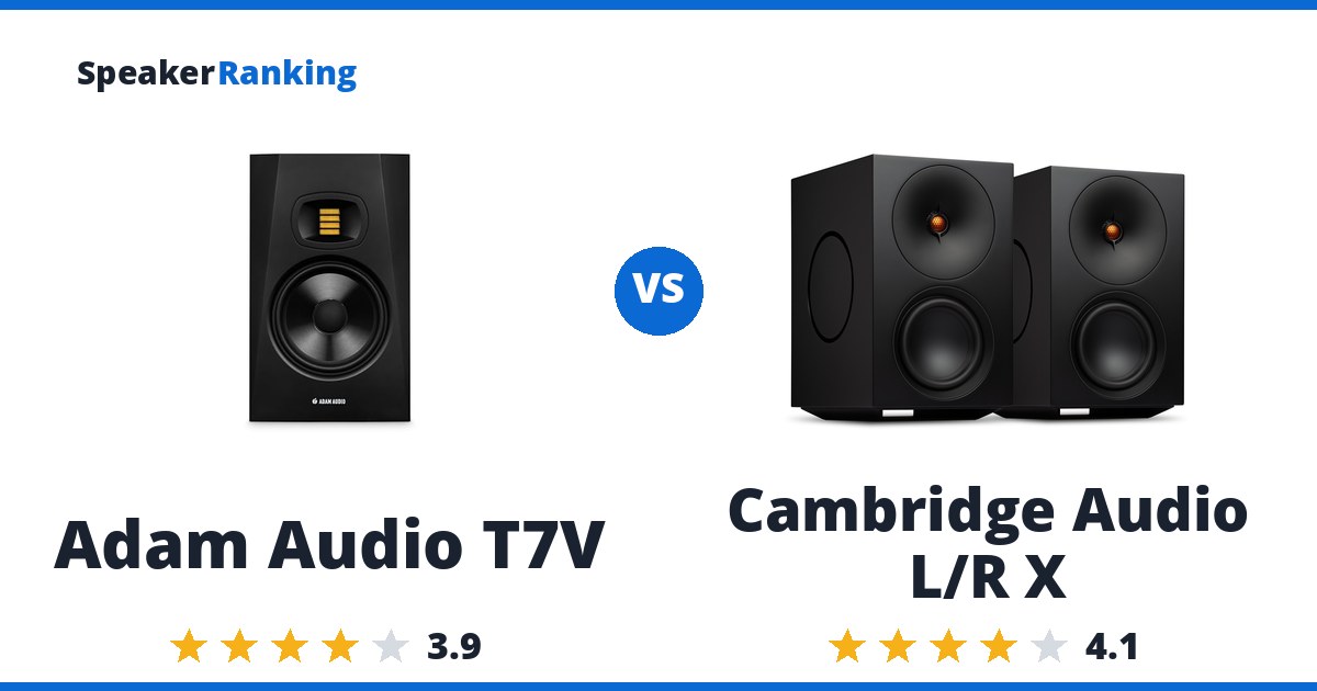 Adam Audio T7V vs Cambridge Audio L/R X