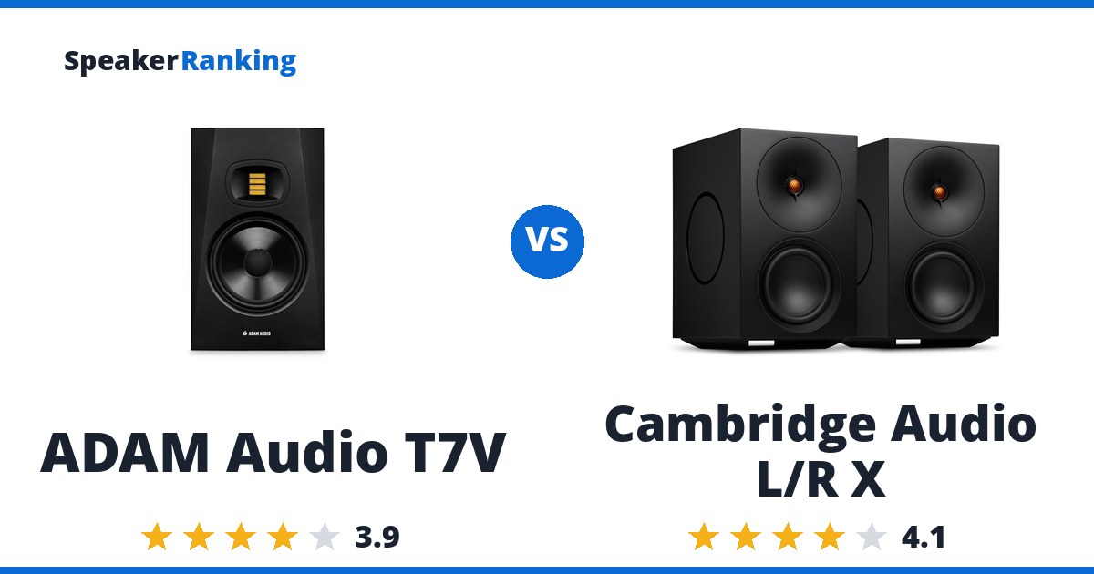 ADAM Audio T7V vs Cambridge Audio L/R X