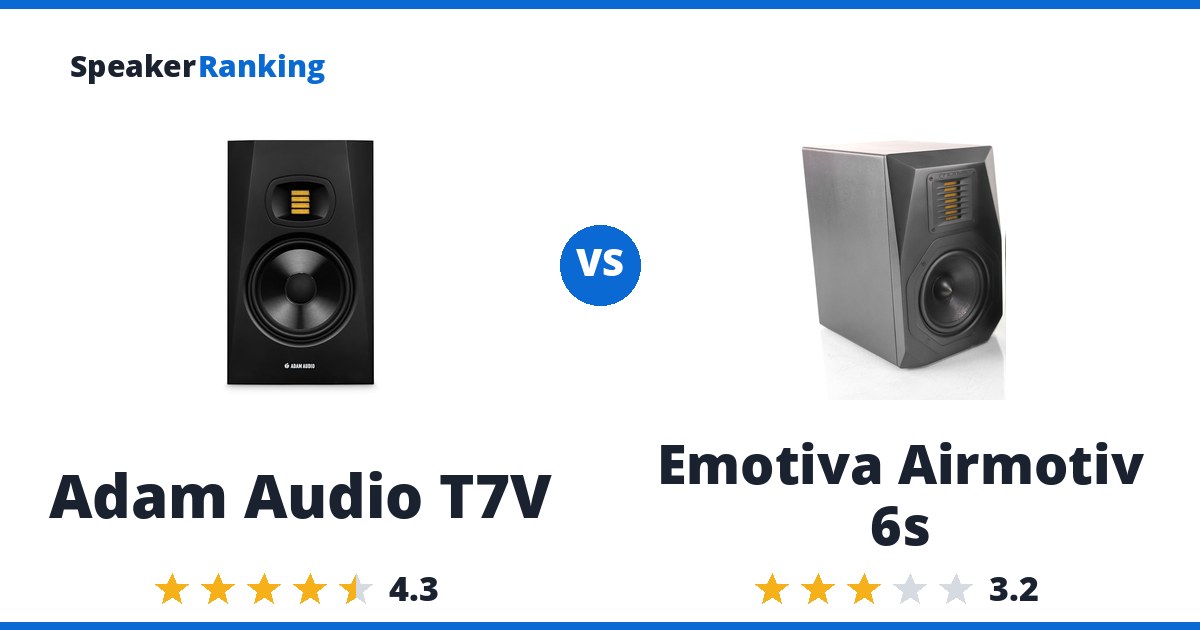 Adam Audio T7V vs Emotiva Airmotiv 6s