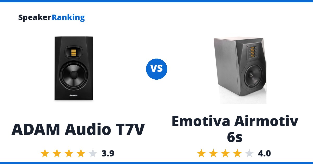 Adam Audio T7V vs Emotiva Airmotiv 6s