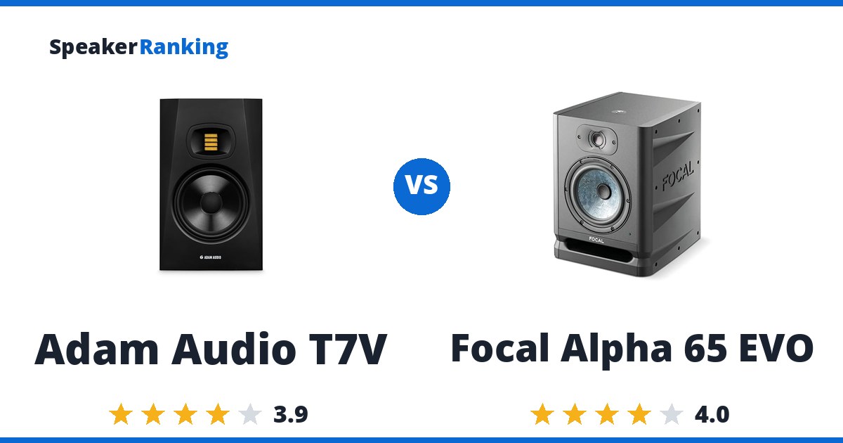 Adam Audio T7V vs Focal Alpha 65 EVO