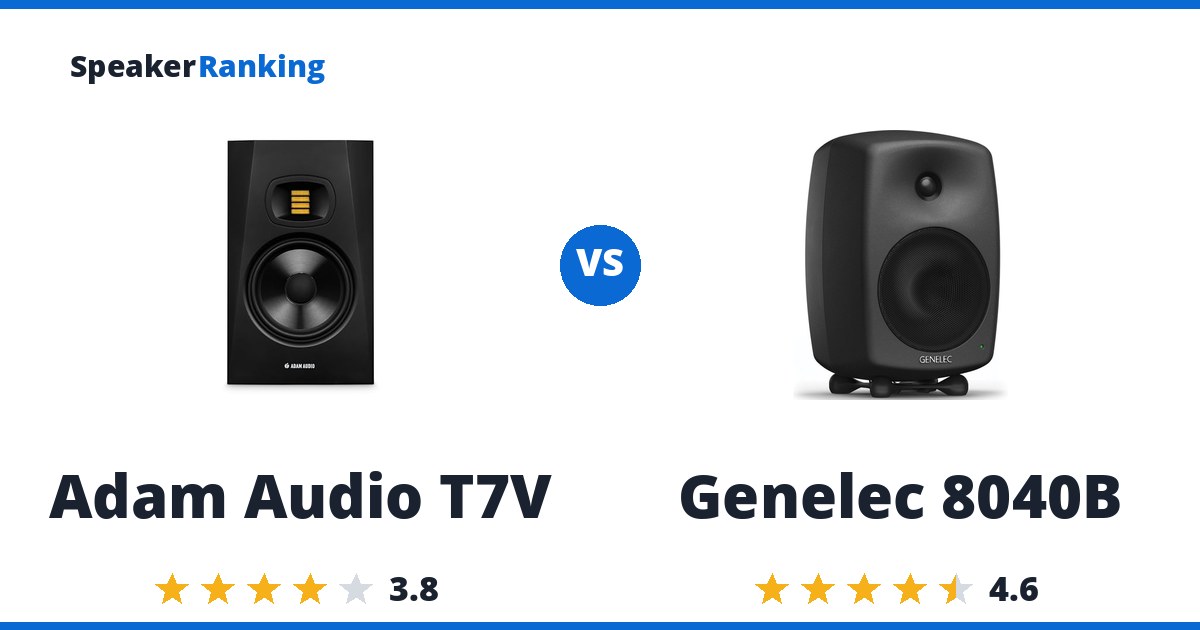 Adam Audio T7V vs Genelec 8040B