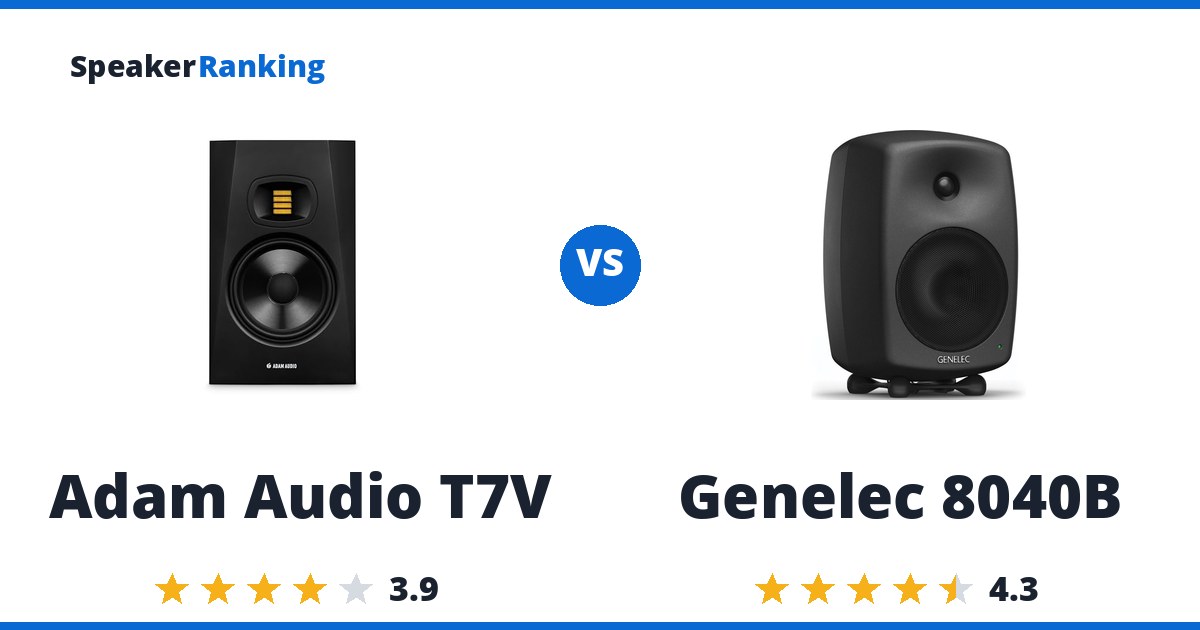 Adam Audio T7V vs Genelec 8040B
