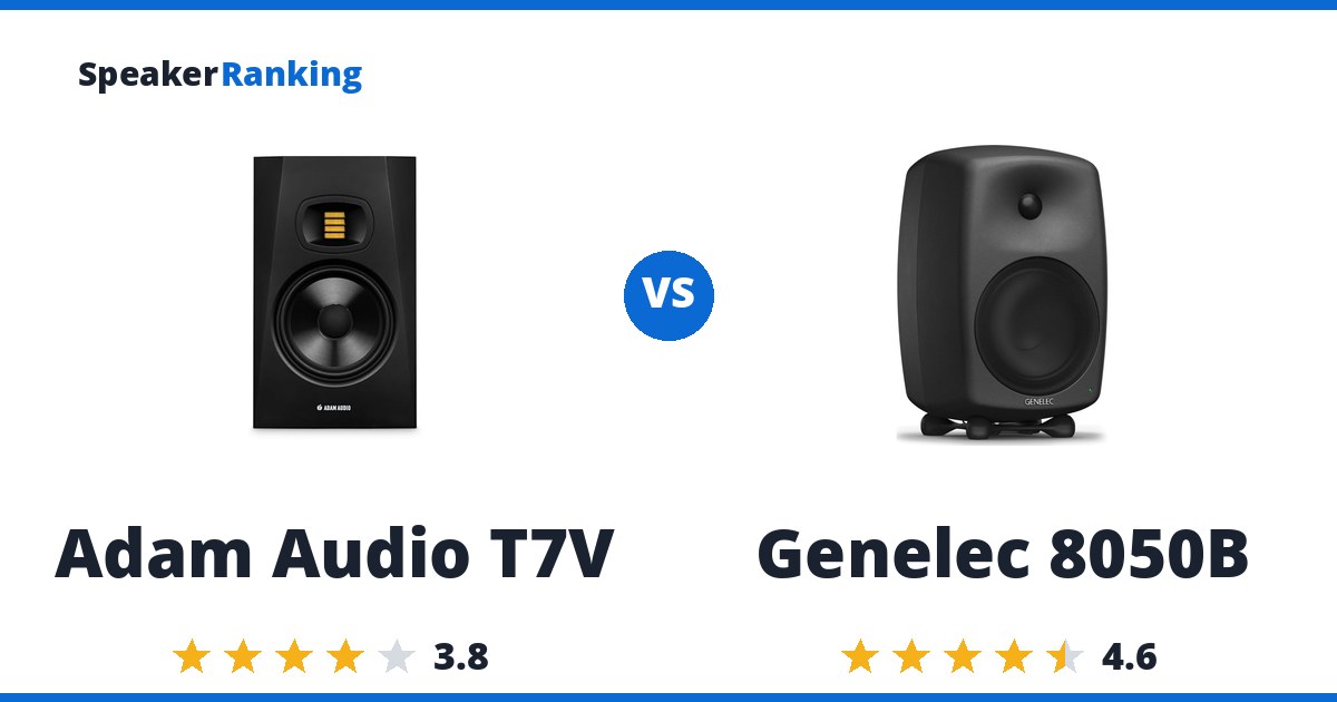 Adam Audio T7V vs Genelec 8050B
